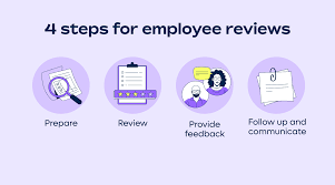 Making Staff Reviews Meaningful in General Practice
