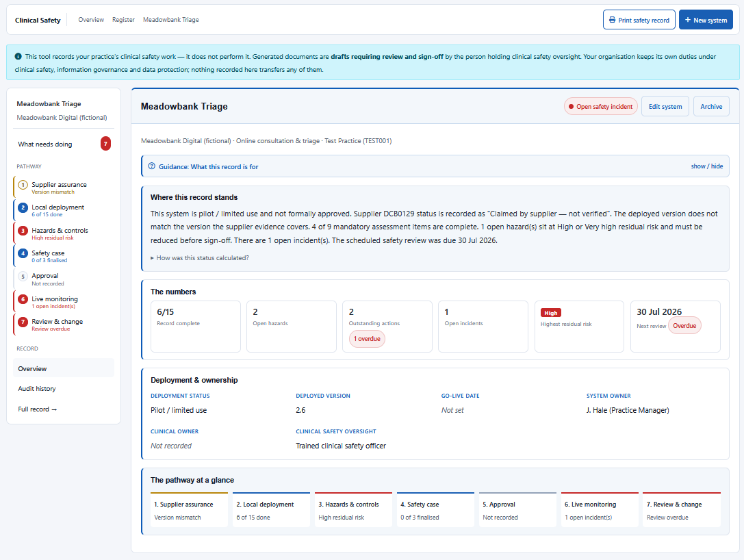 Haresign Clinical Safety system overview showing record completeness, hazards, outstanding actions, incidents, residual risk and clinical safety pathway progress