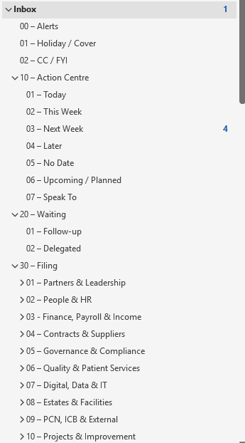 Numbered Outlook inbox folders showing Alerts, Holiday, CC and the Action Centre