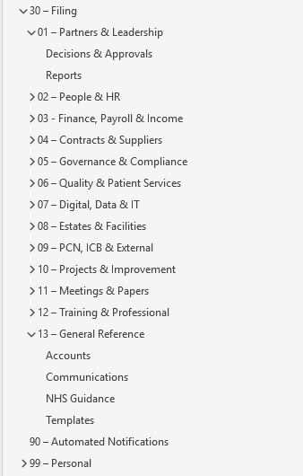 Outlook filing folders for practice management workstreams including governance, finance, HR, IT and external partners